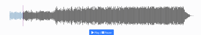 How To Use the Easy On Hold Online Music Voting System - Easy on Hold ...
